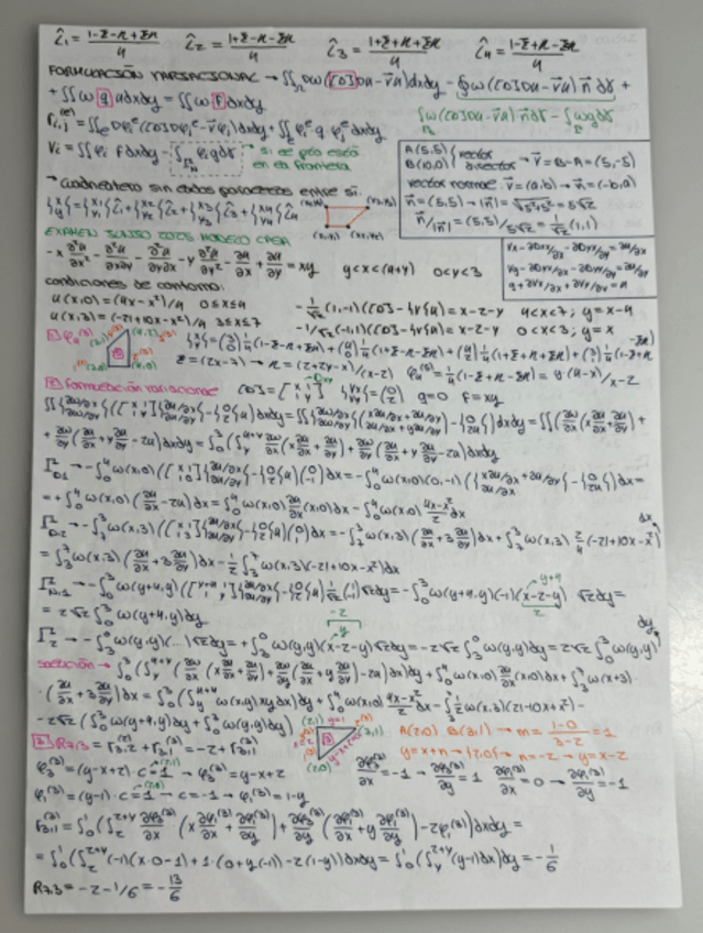 Miniatura del documento Chuleta-Segundo-Parcial.pdf