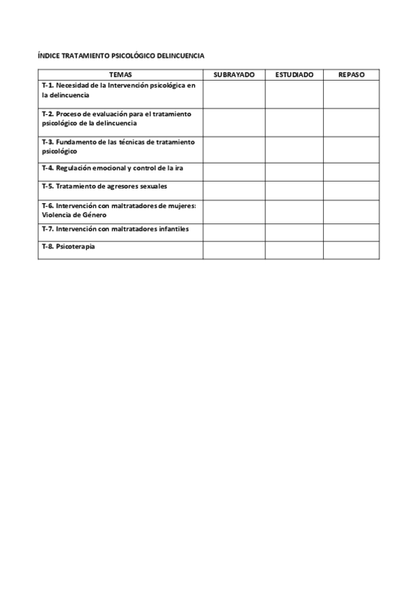 Miniatura del documento Indice-Tratamiento-psicologico.pdf