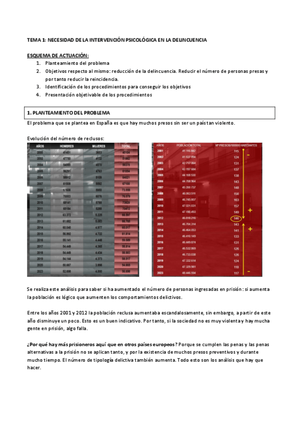 Miniatura del documento T1-Tratamiento-Psicologico-Delincuencia.pdf