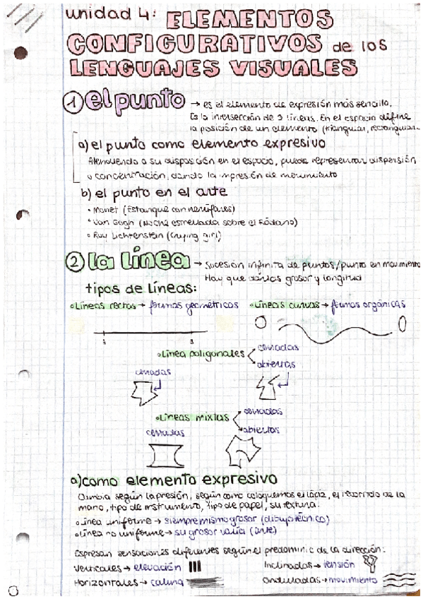 Miniatura del documento Elementosconfigurativosdeloslenguajesvisuales-plastica.pdf