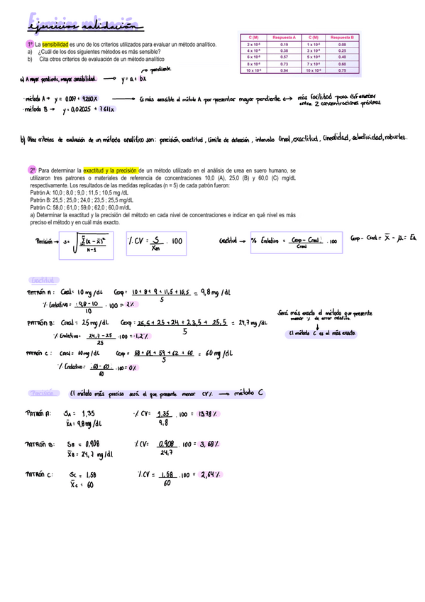 Miniatura del documento Ejercicios-validacion-corregidos.pdf