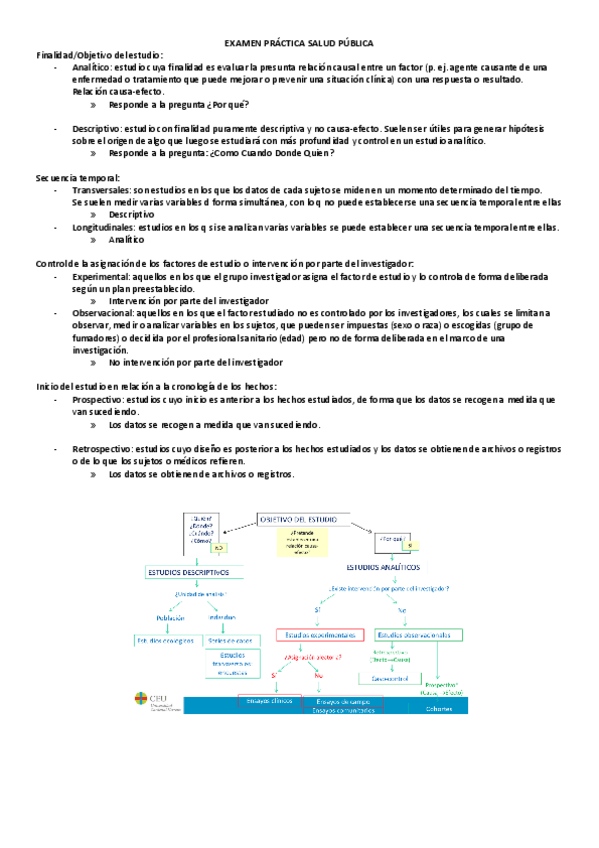Miniatura del documento EXAMEN-PRACTICAS-SALUD-PUBLICA.pdf