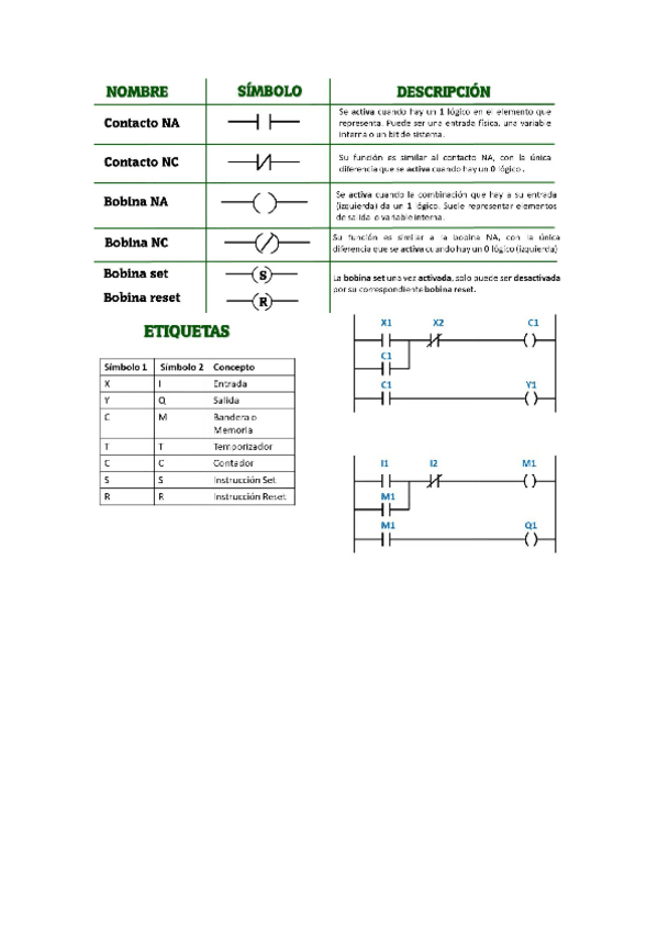 Miniatura del documento SA-1o.docx