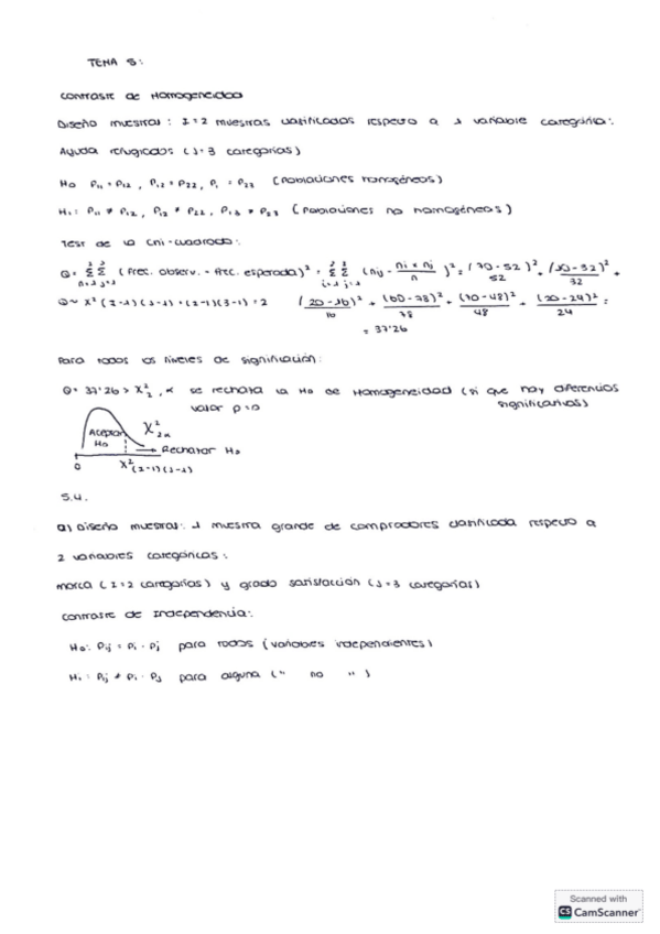 Miniatura del documento Estadistica-II-Ejercicios-Tema-5.pdf