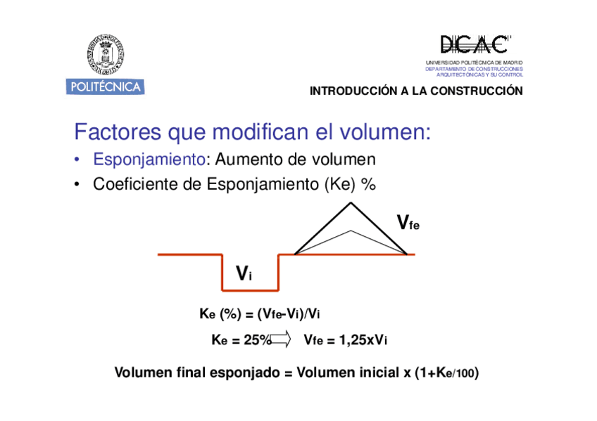 Miniatura del documento Formulas-Esponjamiento-y-Compactacion.pdf