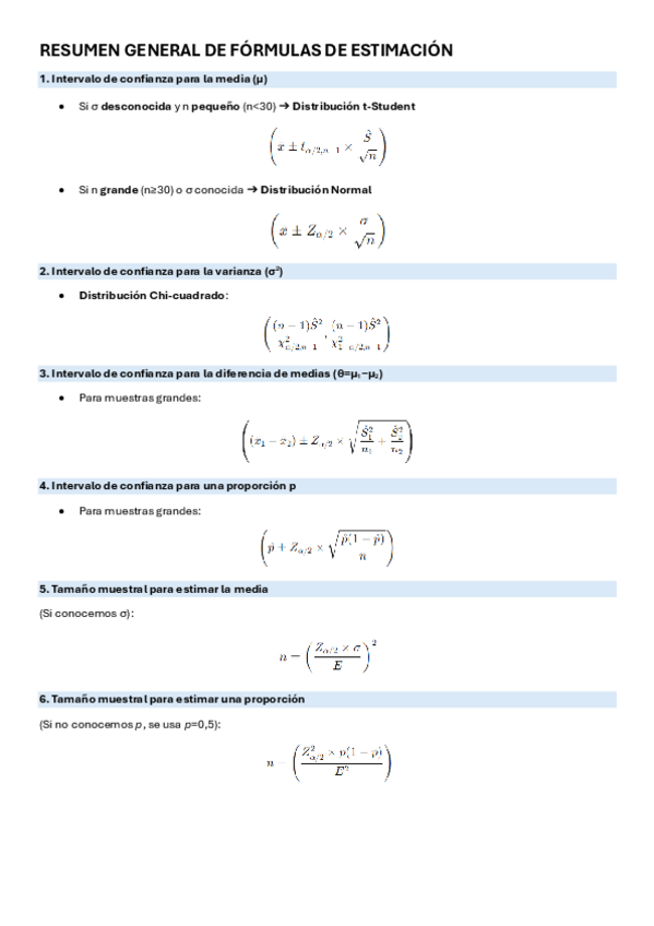 Miniatura del documento RESUMEN-GENERAL-DE-FORMULAS-DE-ESTIMACION.pdf