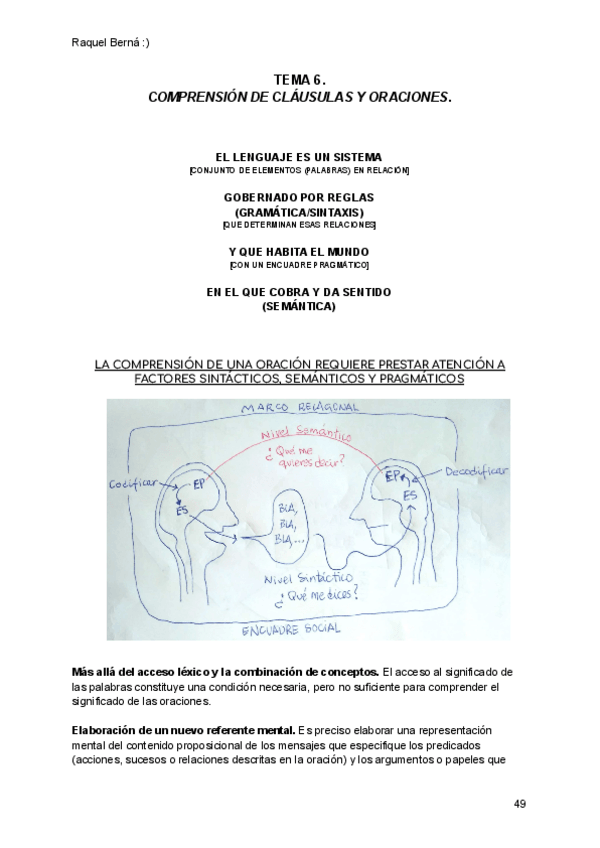 Miniatura del documento Pensamiento-y-Lenguaje-TEMA-6.pdf