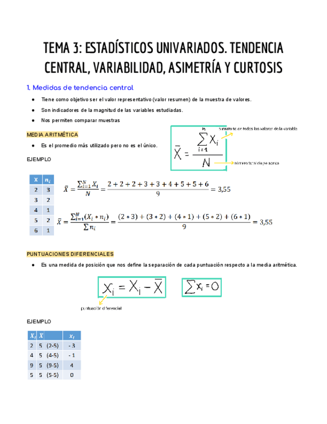Miniatura del documento TEMA-3-ESTADISTICOS-UNIVARIADOS.pdf