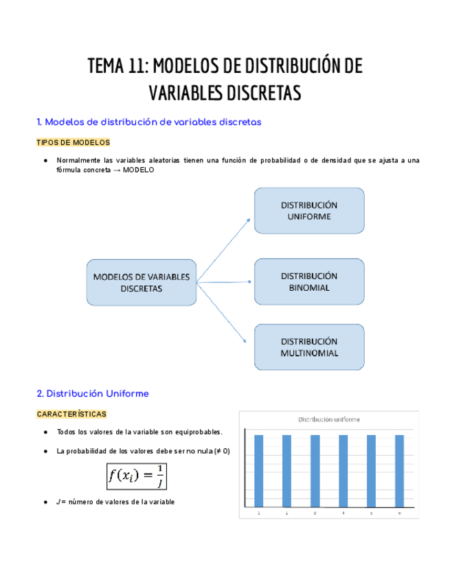 Miniatura del documento TEMA-11-MODELOS-DE-DISTRIBUCION-DE-VARIABLES-DISCRETAS.pdf