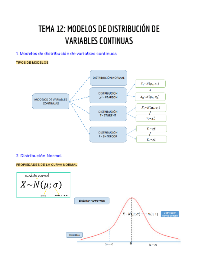 Miniatura del documento TEMA-12-MODELOS-DE-DISTRIBUCION-DE-VARIABLES-CONTINUAS.pdf