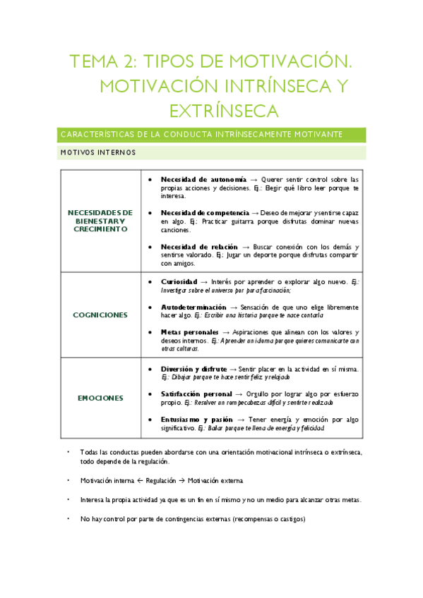 Miniatura del documento TEMA-2-MOTIV.pdf