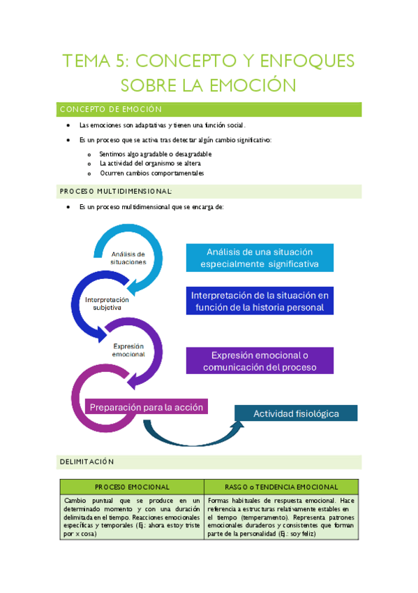 Miniatura del documento TEMA-5-MOTIV.pdf