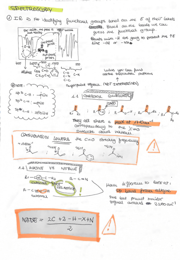Miniatura del documento Spectroscopy-complete-summary.pdf