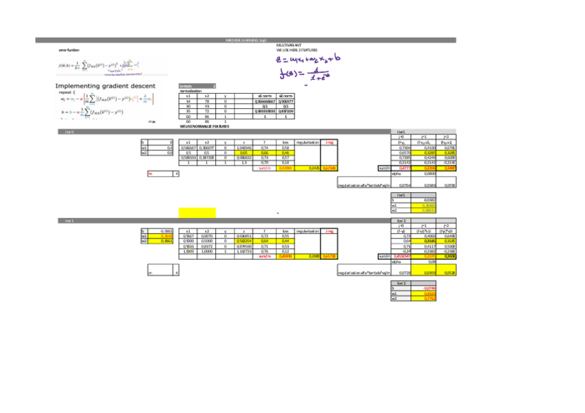 Miniatura del documento PARCIALmachine-learningogit-multivarianttemplateEXAM-0310.pdf