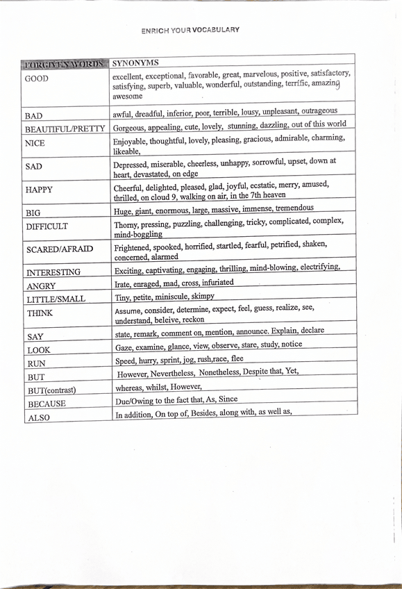 Miniatura del documento Ingles-1-BACH-Enrich-your-vocabulary.pdf