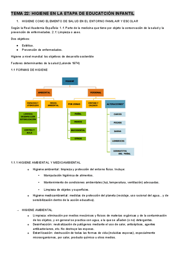 Miniatura del documento MONICA-T22-BLOQUE-HIGIENE.pdf