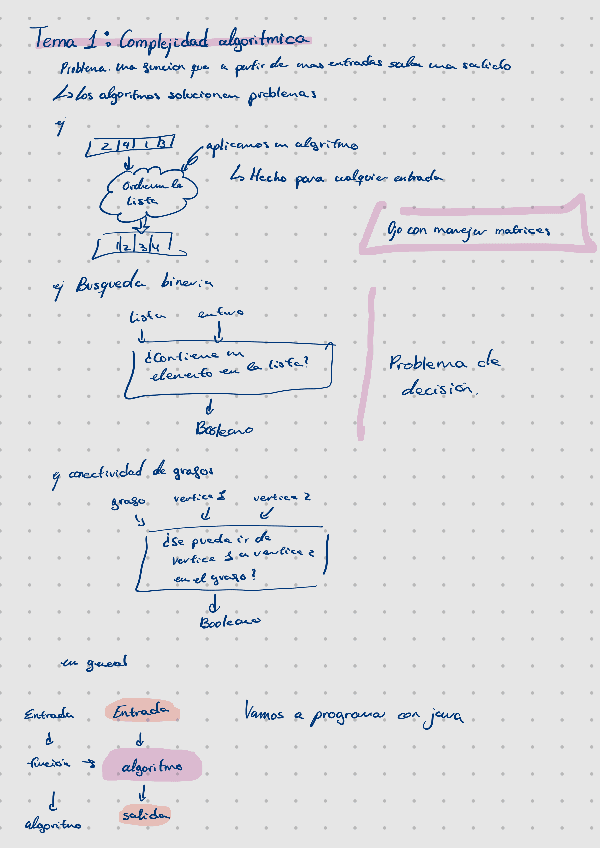 Miniatura del documento Tema-1Algoritmica.pdf