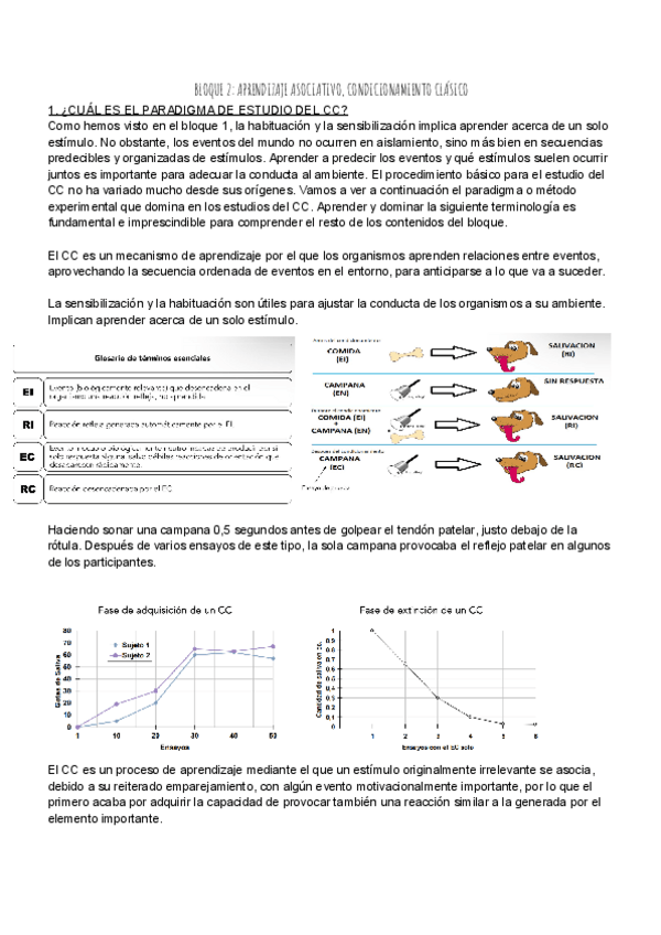 Miniatura del documento BLOQUE-2-APRENDIZAJE.pdf
