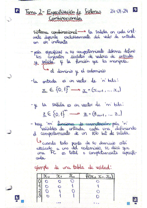 Miniatura del documento Apuntes-FCI.pdf