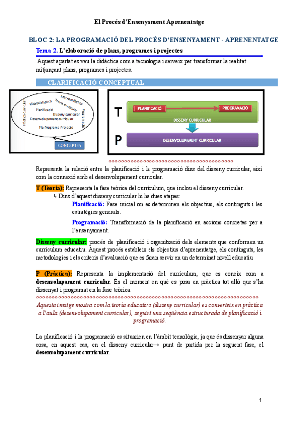 Miniatura del documento El-Proces-dEnsenyament-Aprenentatge.pdf