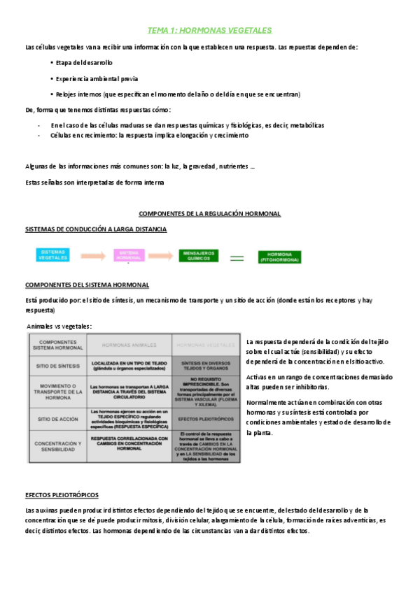 Miniatura del documento Bloque-II-Metabolismo.pdf.pdf