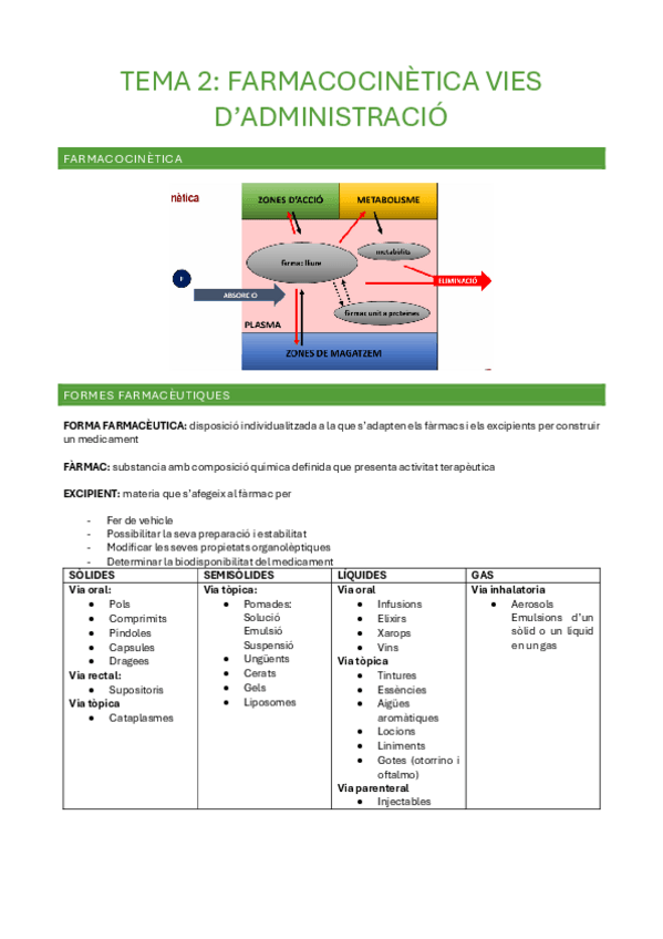 Miniatura del documento TEMA-2.pdf