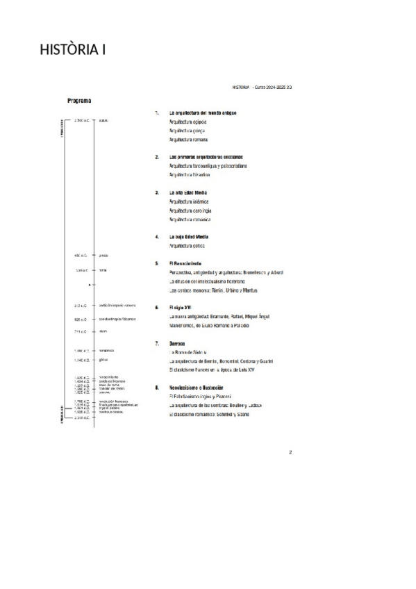 Miniatura del documento apunts-1r-parcial.pdf