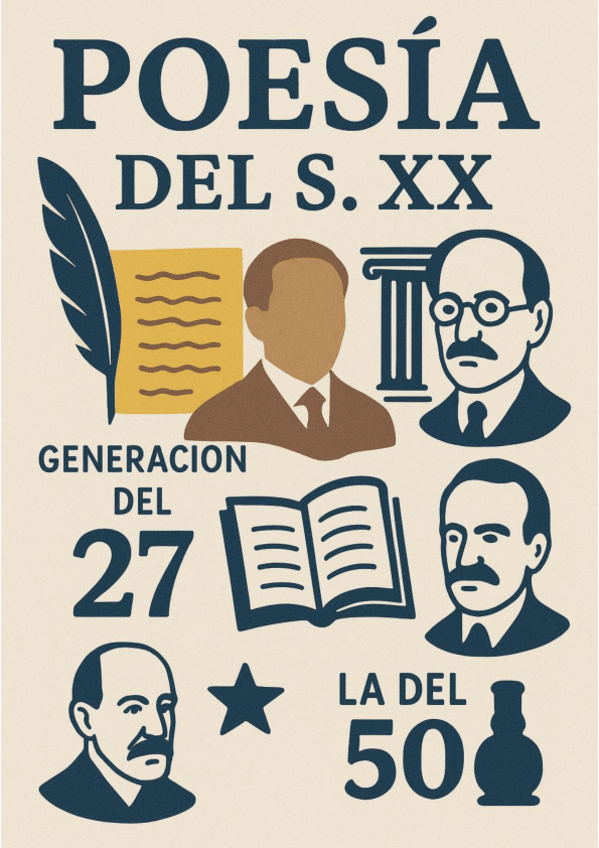 Miniatura del documento poesia-del-XX-24-25.pdf