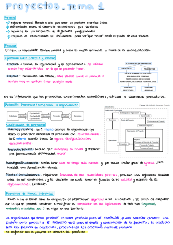 Miniatura del documento ProyectosTema1.pdf