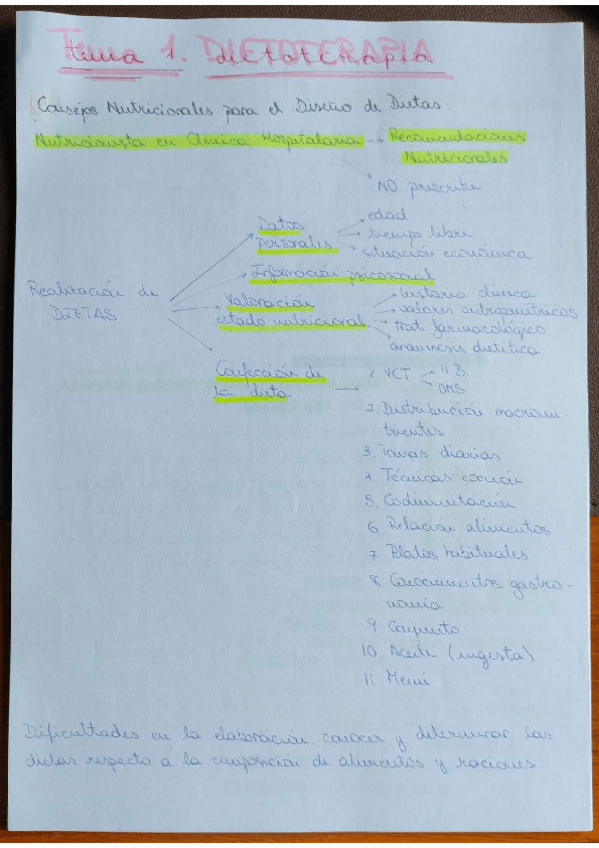 Miniatura del documento Resumenes-Dietoterapia-y-Nutricion-Clinica-3oUCM.pdf