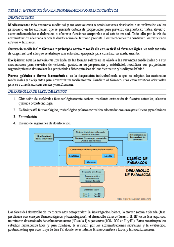 Miniatura del documento BIOFARMACIA-Y-FARMACOCINETICA-I-PARTE-1.pdf