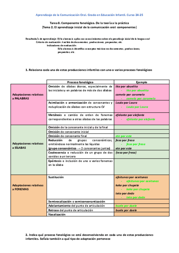 Miniatura del documento TAREA-8-.docx.pdf
