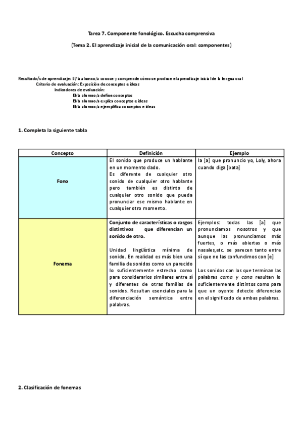 Miniatura del documento TAREA-7-.docx.pdf