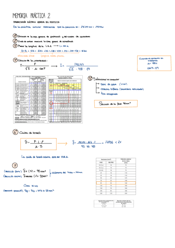 Miniatura del documento Memoria-Practica-2.pdf
