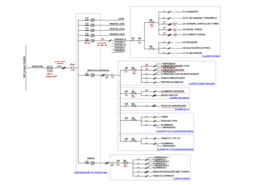 Miniatura del documento Practica-5.pdf