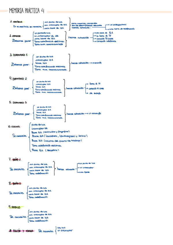 Miniatura del documento Memoria-Practica-4.pdf