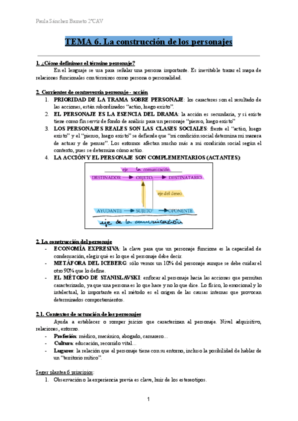 Miniatura del documento Tema-6-La-construccion-de-los-personajes.pdf