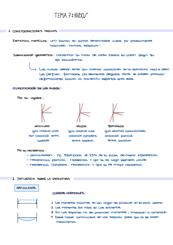 Miniatura del documento APUNTES-TEMA-7.pdf