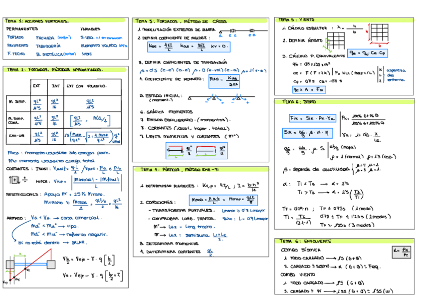 Miniatura del documento EXAMEN-ESTRUCTURAS-2.pdf