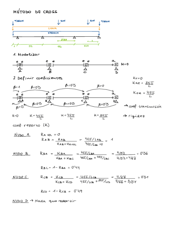 Miniatura del documento 01-Resumen-ANALISIS-BANDA.pdf