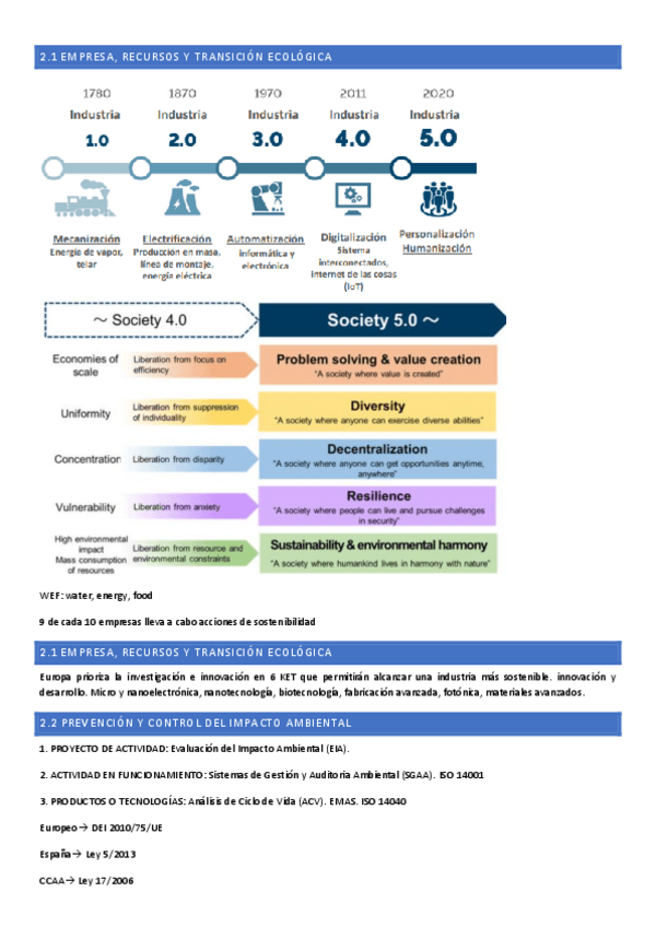 Miniatura del documento Teoria-bloque-2.pdf