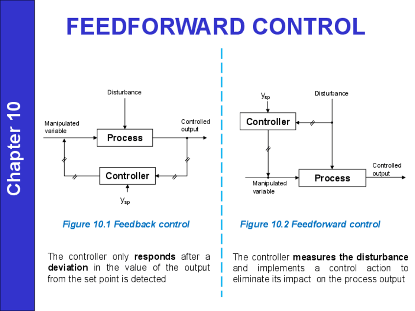Miniatura del documento T10.pdf