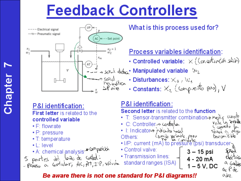 Miniatura del documento T7.pdf
