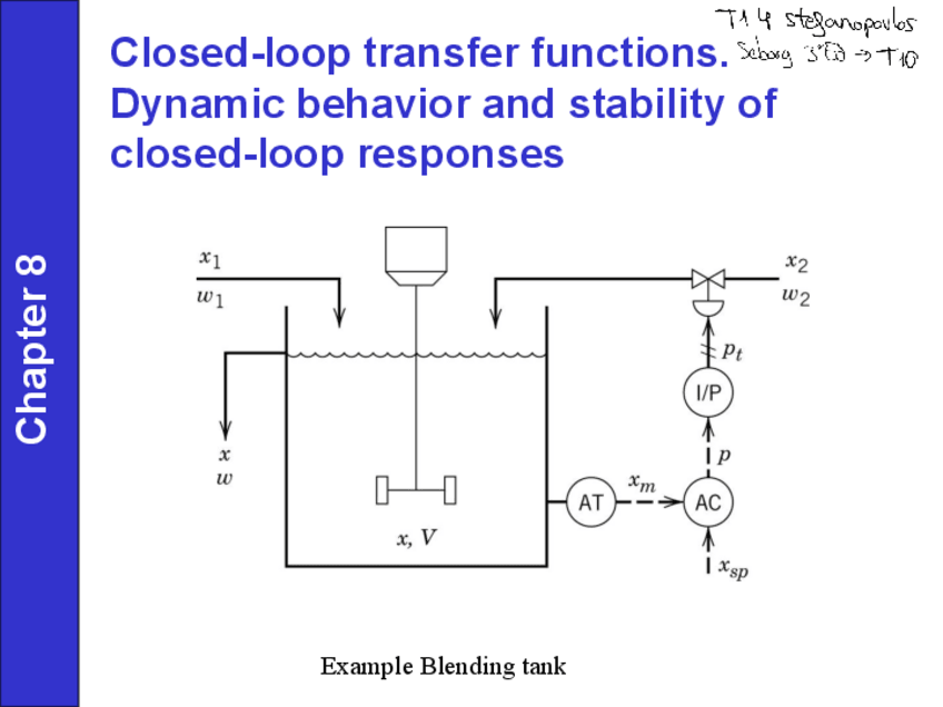 Miniatura del documento T8.pdf