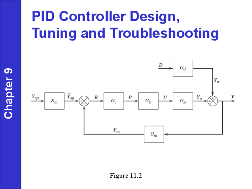 Miniatura del documento T9.pdf