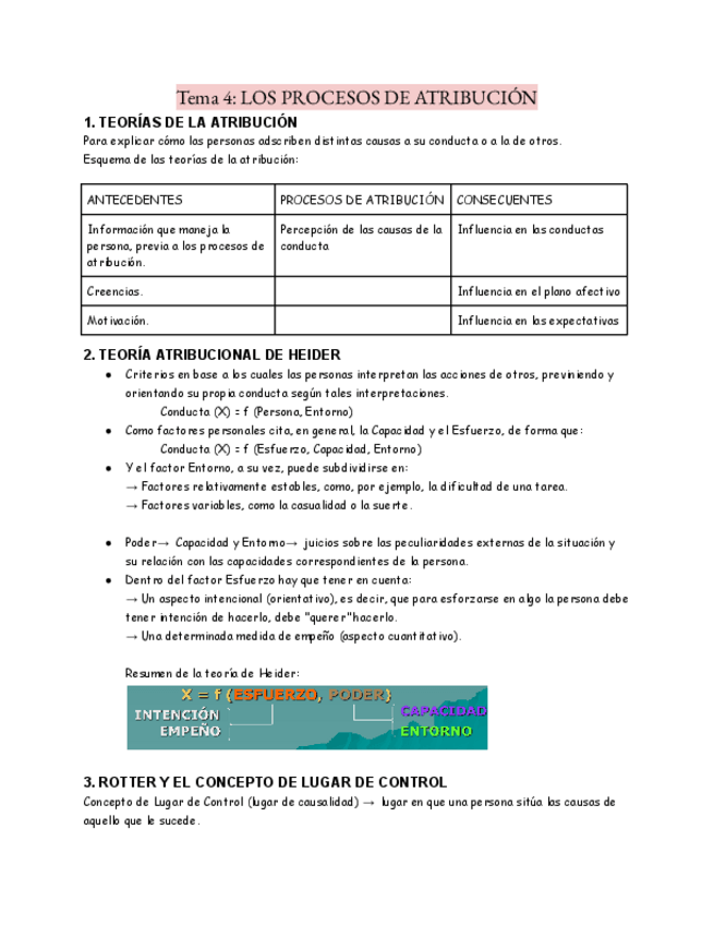 Miniatura del documento Tema-4-LOS-PROCESOS-DE-ATRIBUCION.pdf