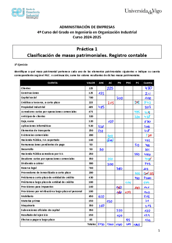 Miniatura del documento AE-practica-1-TECAS.pdf