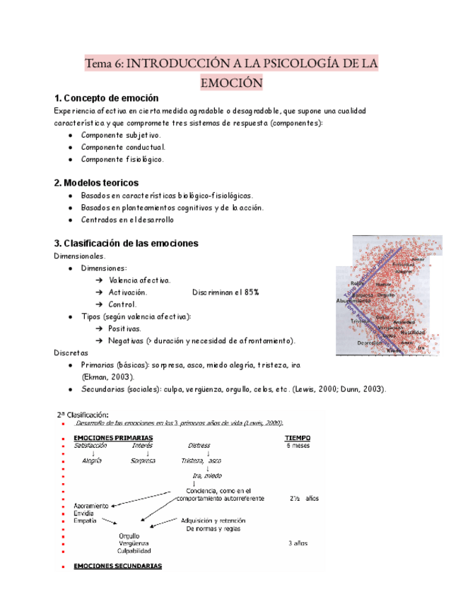 Miniatura del documento Tema-6-INTRODUCCION-A-LA-PSICOLOGIA-DE-LA-EMOCION.pdf