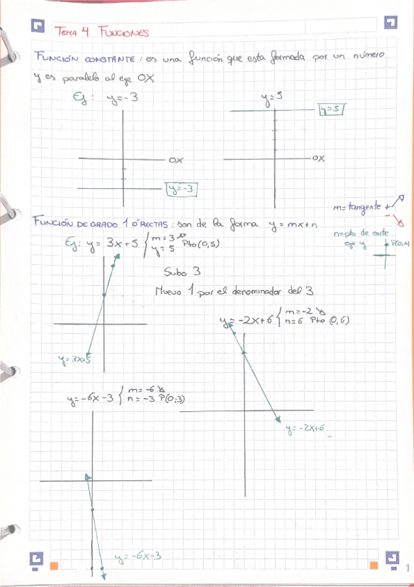 Miniatura del documento funciones.pdf