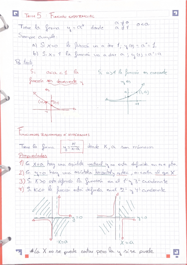 Miniatura del documento funciones.pdf